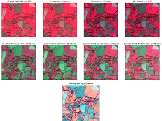 How To Normalize Satellite Images for Deep Learning